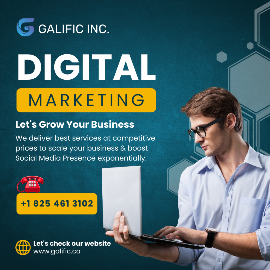 How digital marketing can help, How digital marketing, digital marketing, digital marketing services