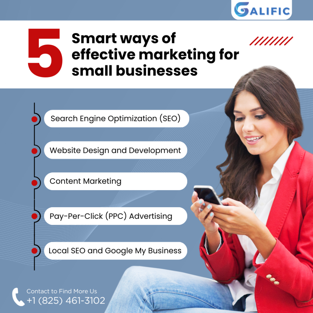 Digital Marketing Strategies, Digital Marketing Strategies, Small Business Marketing, SEO Optimization, Content Marketing, Online Advertising