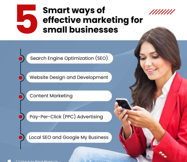 Digital Marketing Strategies, Digital Marketing Strategies, Small Business Marketing, SEO Optimization, Content Marketing, Online Advertising